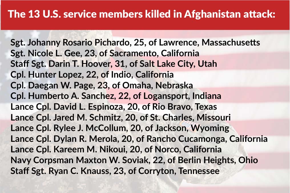 Soliders Lost Life In Afghanistan Attack